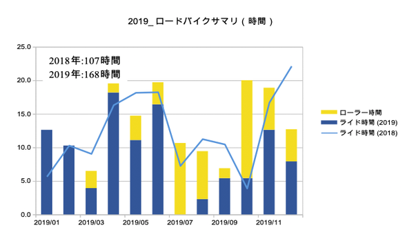 2019SUM-04