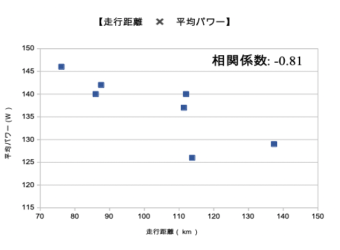 graph_04