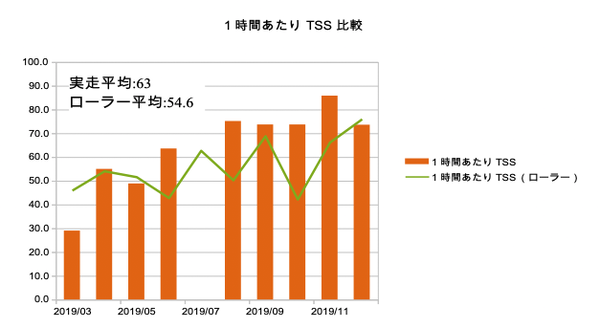 2019SUM-02